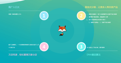 河南鄭州制度類系統(tǒng)與用戶商城軟件開發(fā)價(jià)格解析